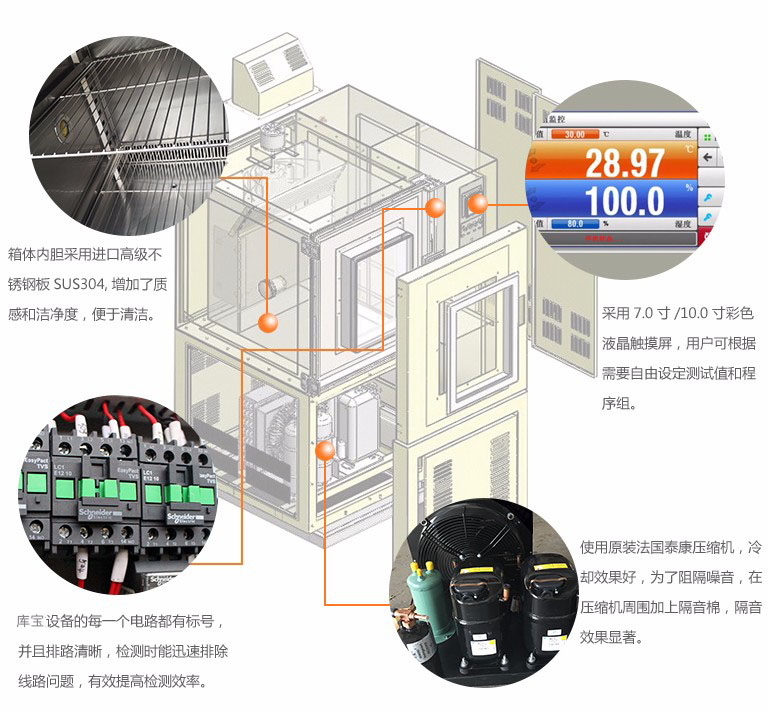 可程式?高低温试验机细节图