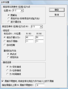 标签