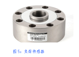 传感器