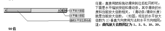 标签