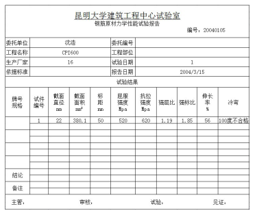 测试结果1
