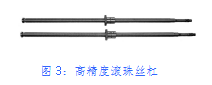 丝杆