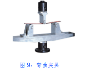 夹具