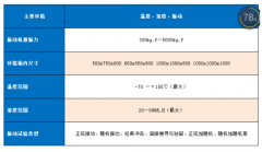 综合环境试验箱
