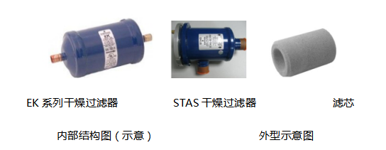 除水滤芯