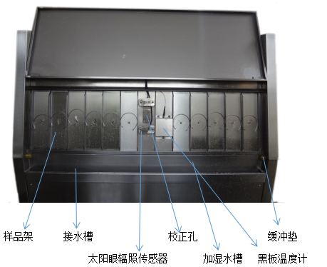 结构图