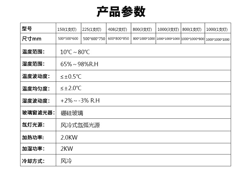 氙灯耐气候老化试验机参数表