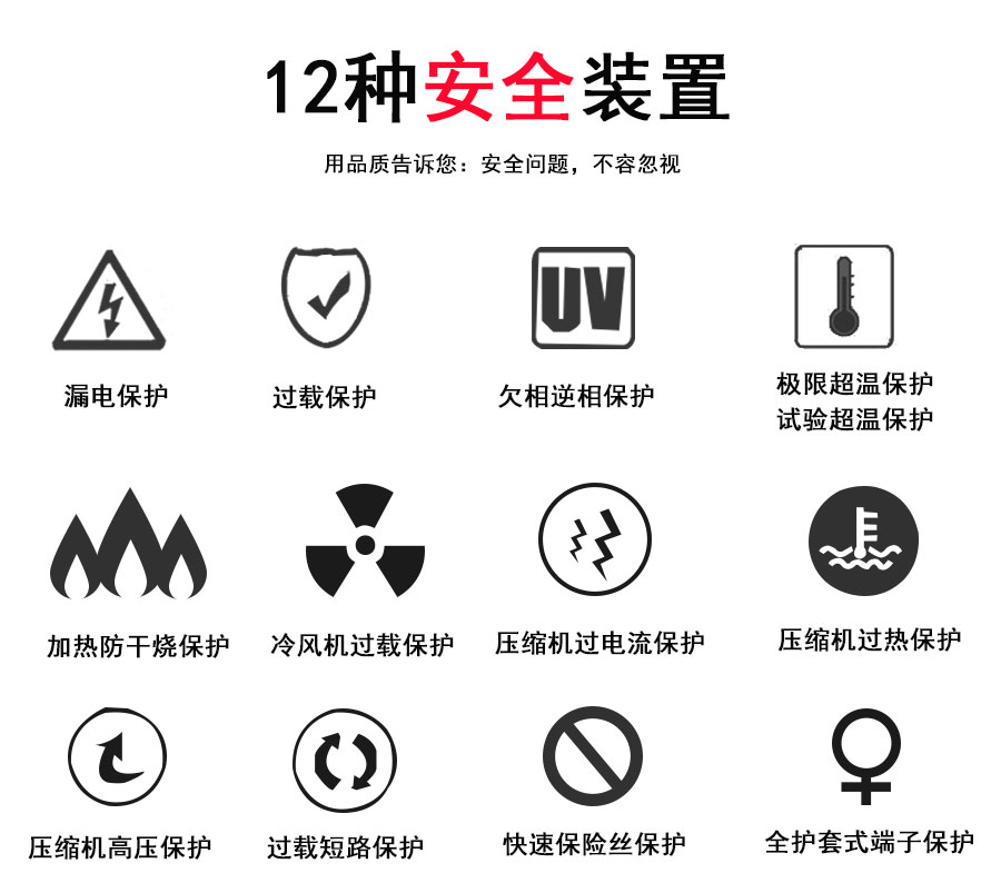 换气式老化房安全装置