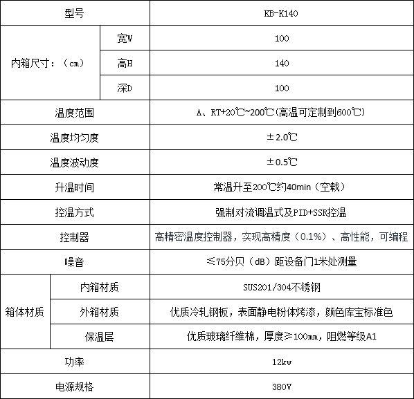热风循环工业烤箱参数图